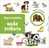 Naše zvířata