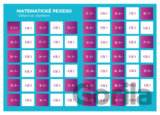 Pexeso: Matematika - Dělení se zbytkem