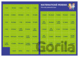Pexeso: Matematika - Převody jednotek času