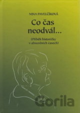 Co čas neodvál...