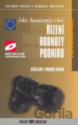 Řízení hodnoty podniku