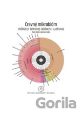 Črevný mikrobióm