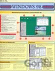 Ako na to - Windows 98