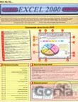 Ako na to - Excel 2000