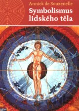 Symbolismus lidského těla
