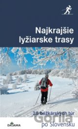 Najkrajšie lyžiarske trasy