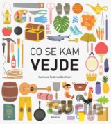 Co se kam vejde