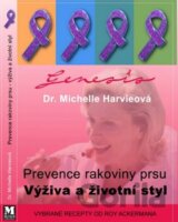 Prevence rakoviny prsu