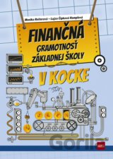 Finančná gramotnosť základnej školy v kocke