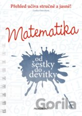 Matematika od šestky do devítky