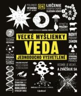 Veľké myšlienky: Veda