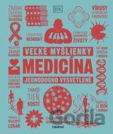 Veľké myšlienky: Medicína