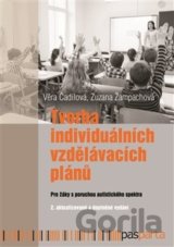 Tvorba individuálních vzdělávacích plánů