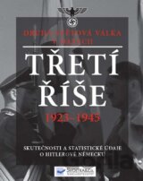 Třetí říše 1923 - 1945