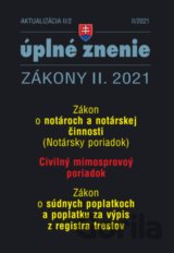 Aktualizácia 2021 II/2 - Civilný mimosporový poriadok