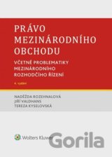 Právo mezinárodního obchodu