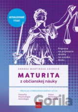 Maturita z občianskej náuky