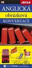 Anglická obrázková konverzace