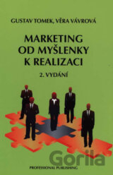 Marketing od myšlenky k realizaci