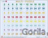 Multi-Puzzle Násobenie AR17