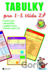 Tabulky pro 1. - 5. třídu ZŠ