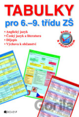 Tabulky pro 6. – 9. třídu ZŠ