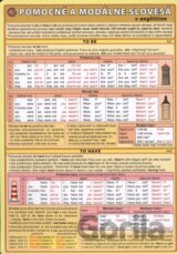 Pomocné a modálne slovesá v angličtine