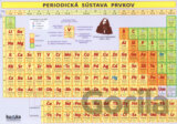 Periodická sústava prvkov