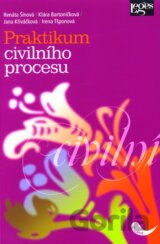 Praktikum civilního procesu