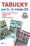Tabuľky pre 5. – 9. triedu ZŠ