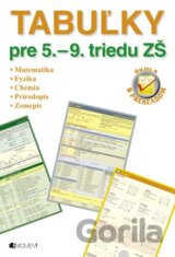 Tabuľky pre 5. – 9. triedu ZŠ
