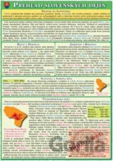 Prehľad slovenských dejín (S. Kupka Jiří)