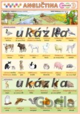 Obrázková angličtina 1 - zvieratá