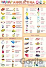 Obrázková angličtina 5 - jedlo