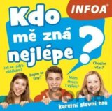 Kdo mě zná nejlépe?