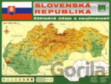 Slovenská republika (mapa)