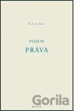Pojem práva