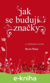 Jak se budují značky