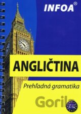 Prehľadná gramatika - angličtina