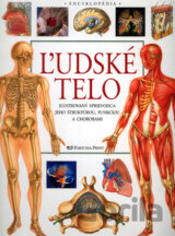 Ľudské telo