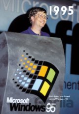 Jaké to tenkrát bylo aneb Co se stalo v roce, kdy jste se narodili 1995
