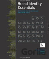Brand Identity Essentials