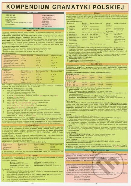 Kompendium gramatyki polskiej - Urszula Drahny - kniha z kategorie Jazykové učebnice a slovníky