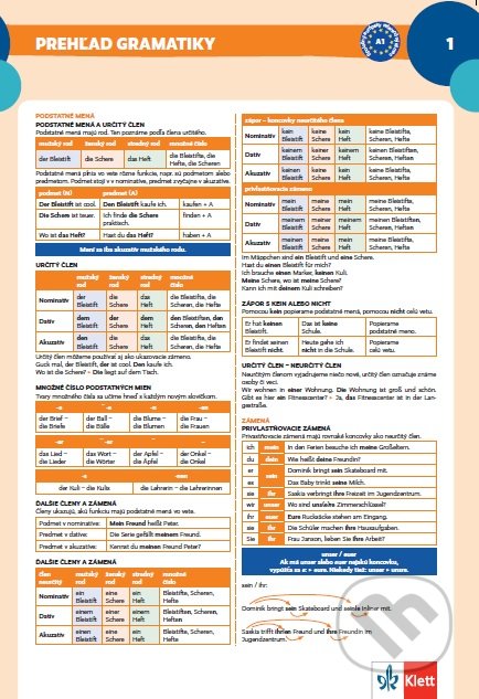 Wir alle 1 (Gramatický přehled) - kniha z kategorie Jazykové učebnice a slovníky