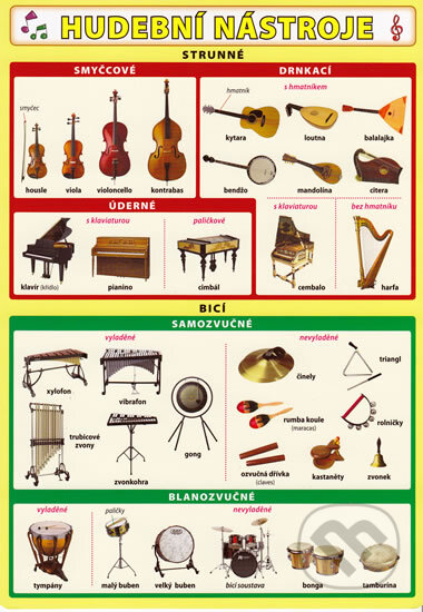 Hudební nástroje - Petr Kupka a kol. - kniha z kategorie Škola hraní
