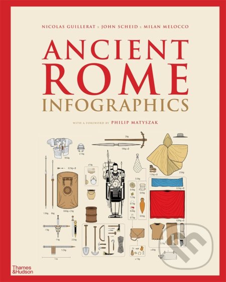 Ancient Rome (Infographics) - Nicolas Guillerat - kniha z kategorie Historie