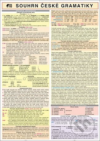 ČEŠTINA souhrn gramatiky - Jindřiška Drahotová - kniha z kategorie 1. stupeň