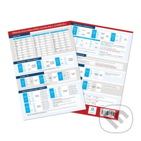 Přehled učiva AJ pro 2. stupeň ZŠ II. (Přehledová tabulka) - kniha z kategorie Jazykové učebnice a slovníky