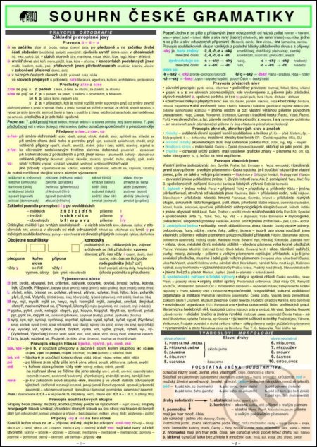 Souhrn české gramatiky A4 - Jindřiška Drahotová - kniha z kategorie Jazykové učebnice a slovníky