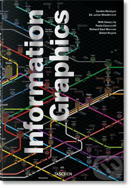 Information Graphics - Sandra Rendgen, Taschen, 2020